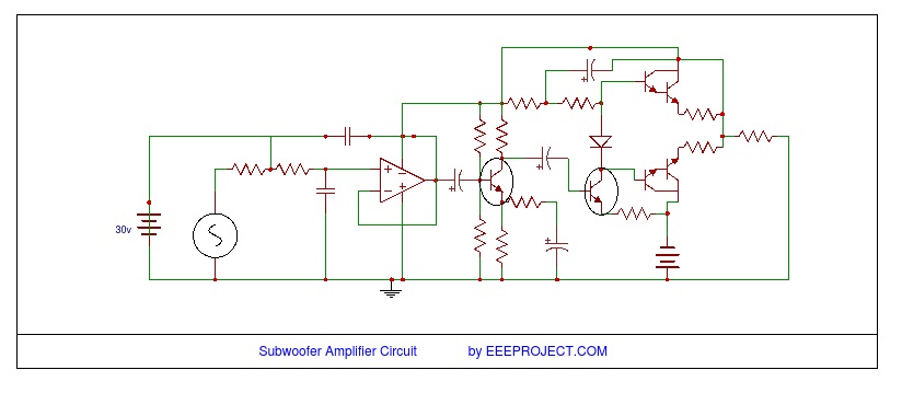 Subwoofer Amplifier Circuit diagram
