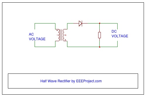 Half Wave Rectifier circuit diagram