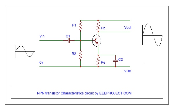NPN transistor Characteristics circuit