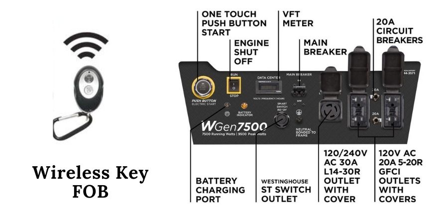 Westinghouse Wgen7500 generator control panel and Wireless key FOB