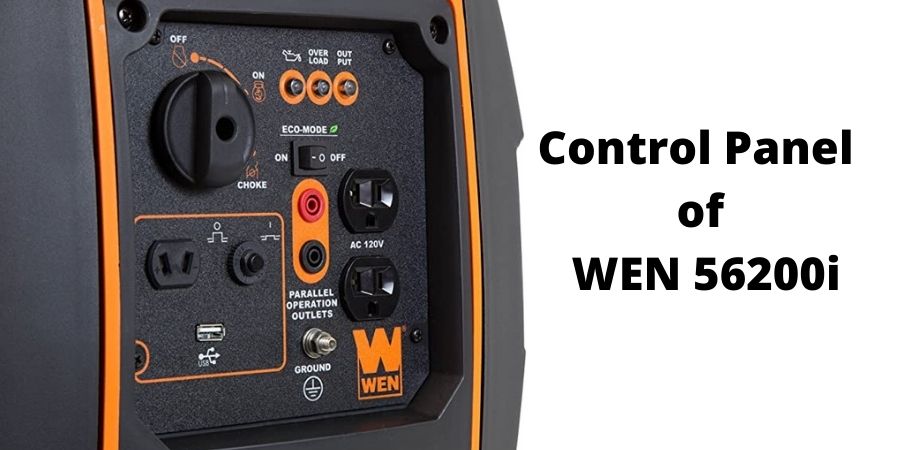 The WEN 56200i has two three-prong 120V receptacles, one 12V DC receptacle, and one 5V USB port