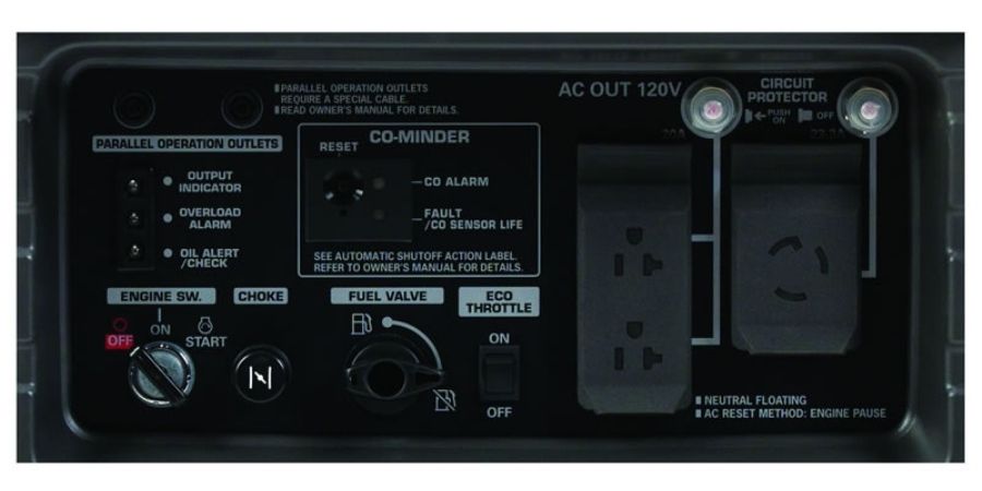 This Honda inverter generator has overload, oil alert, and output-ready LED light indicators. It also has a fuel valve, fuel gauge, and eco-throttle switch