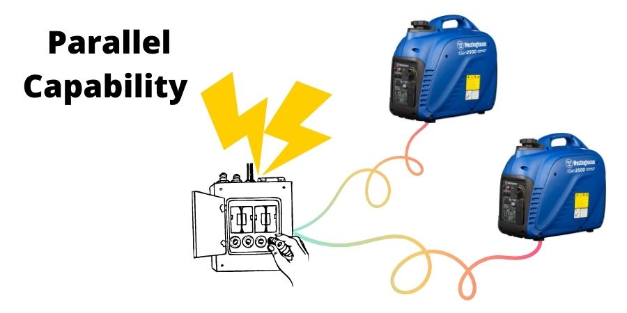 This parallel connection kit gives you double the power i.e. 5000 peak watts and 4400 rated watts