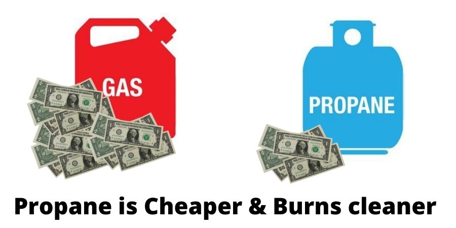 Portable generators with dual-fuel technology are compatible with two fuel options i.e. gasoline and propane propane is cheaper and burns cleaner